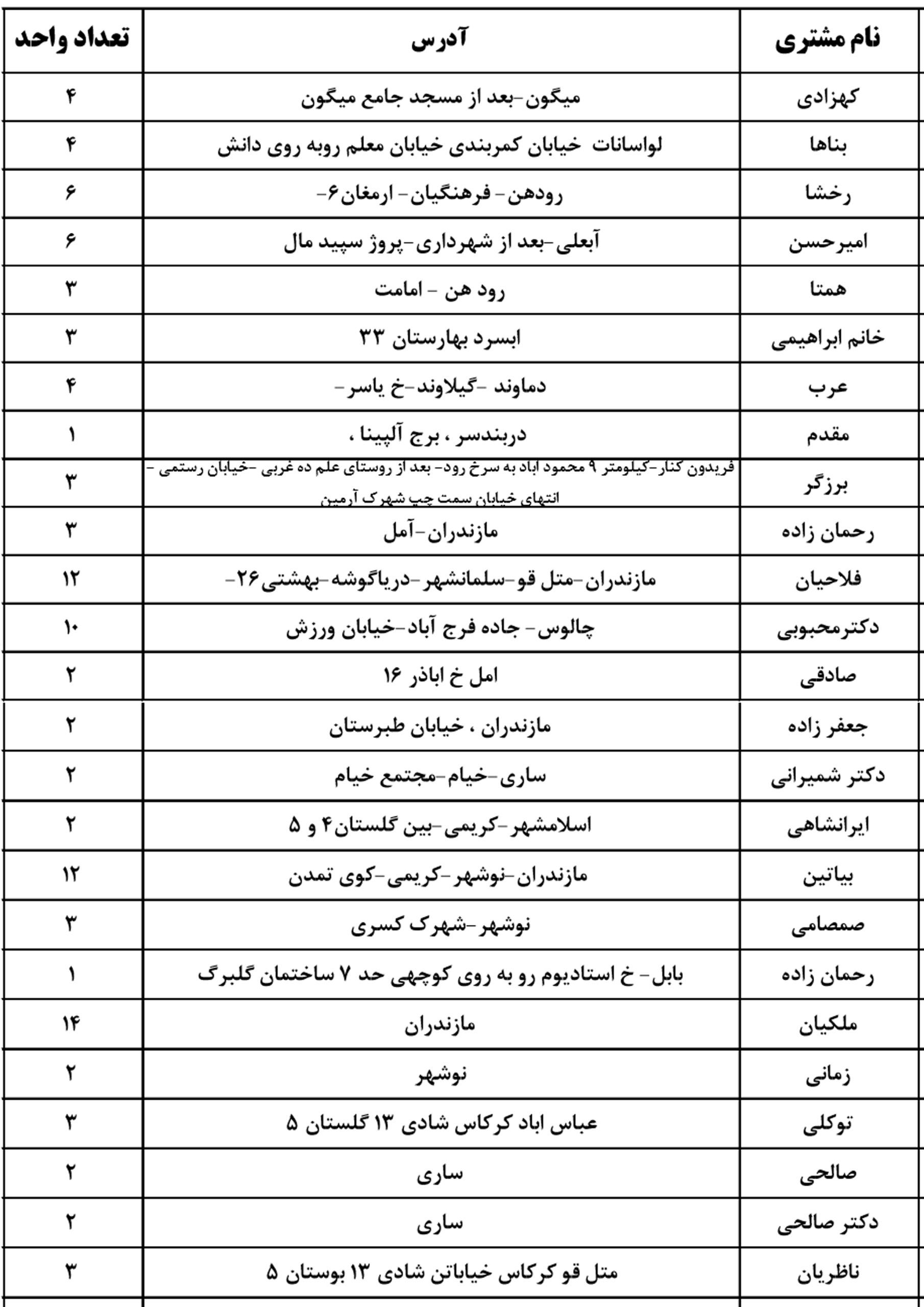 iran2