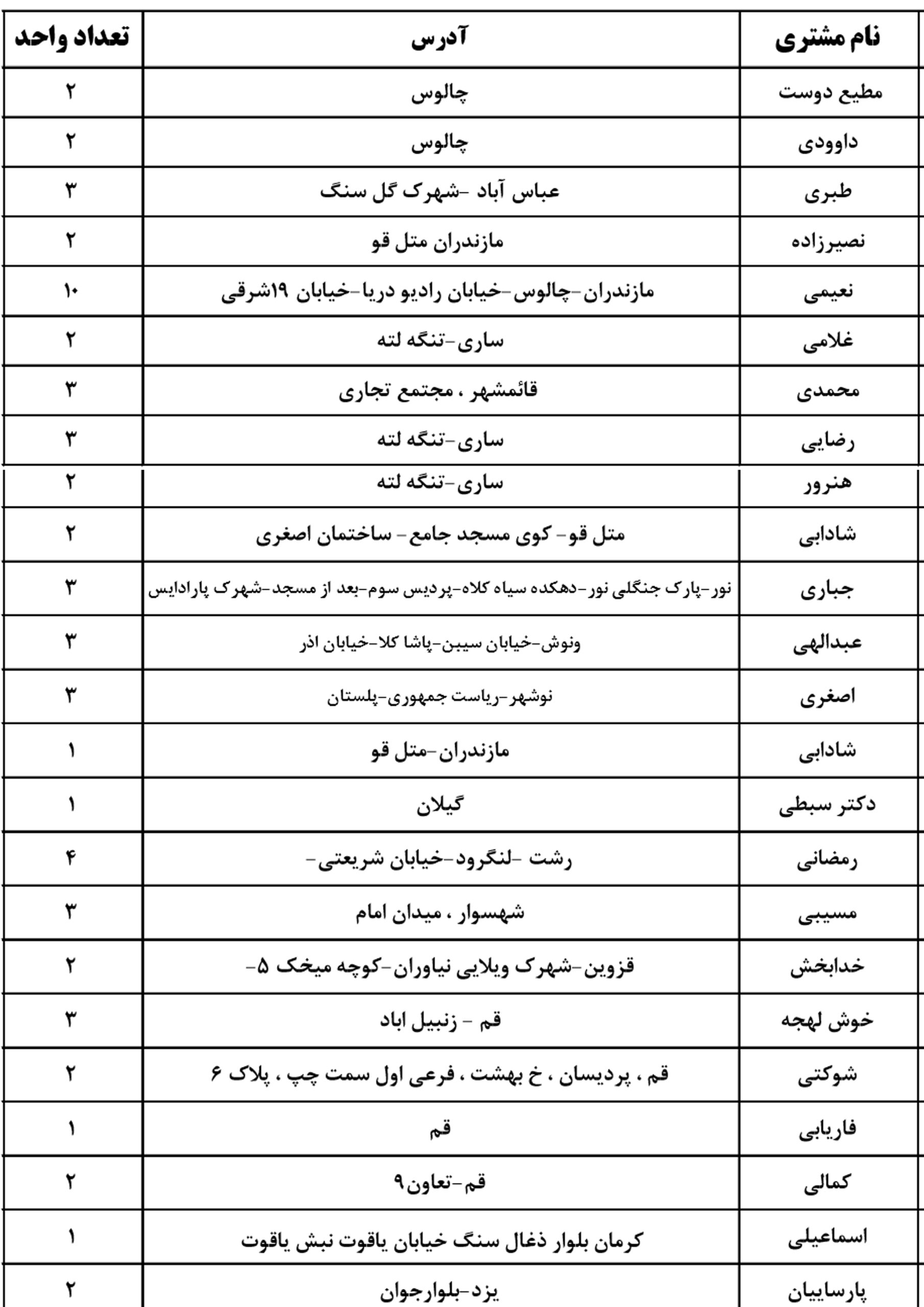 iran3