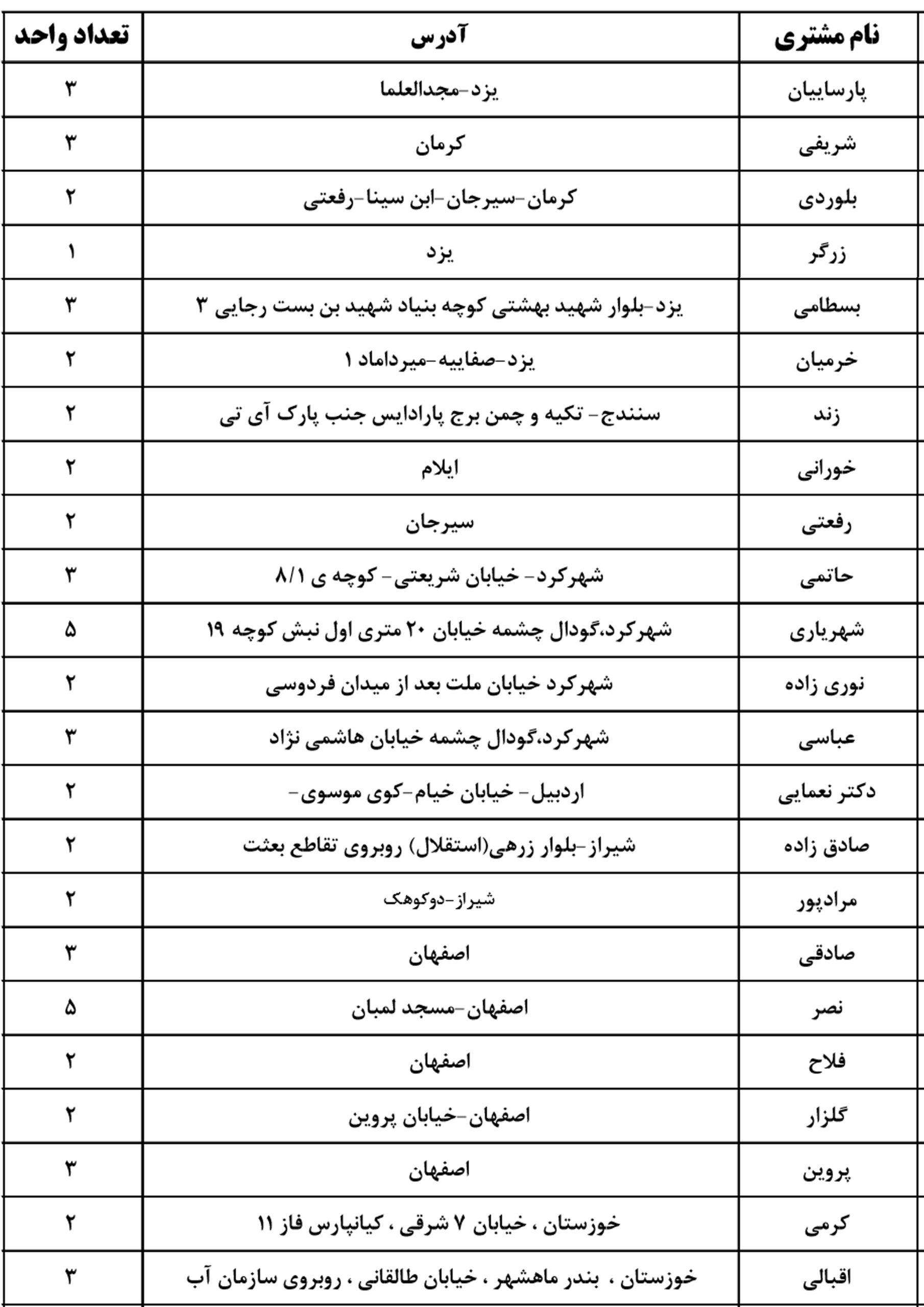 iran4