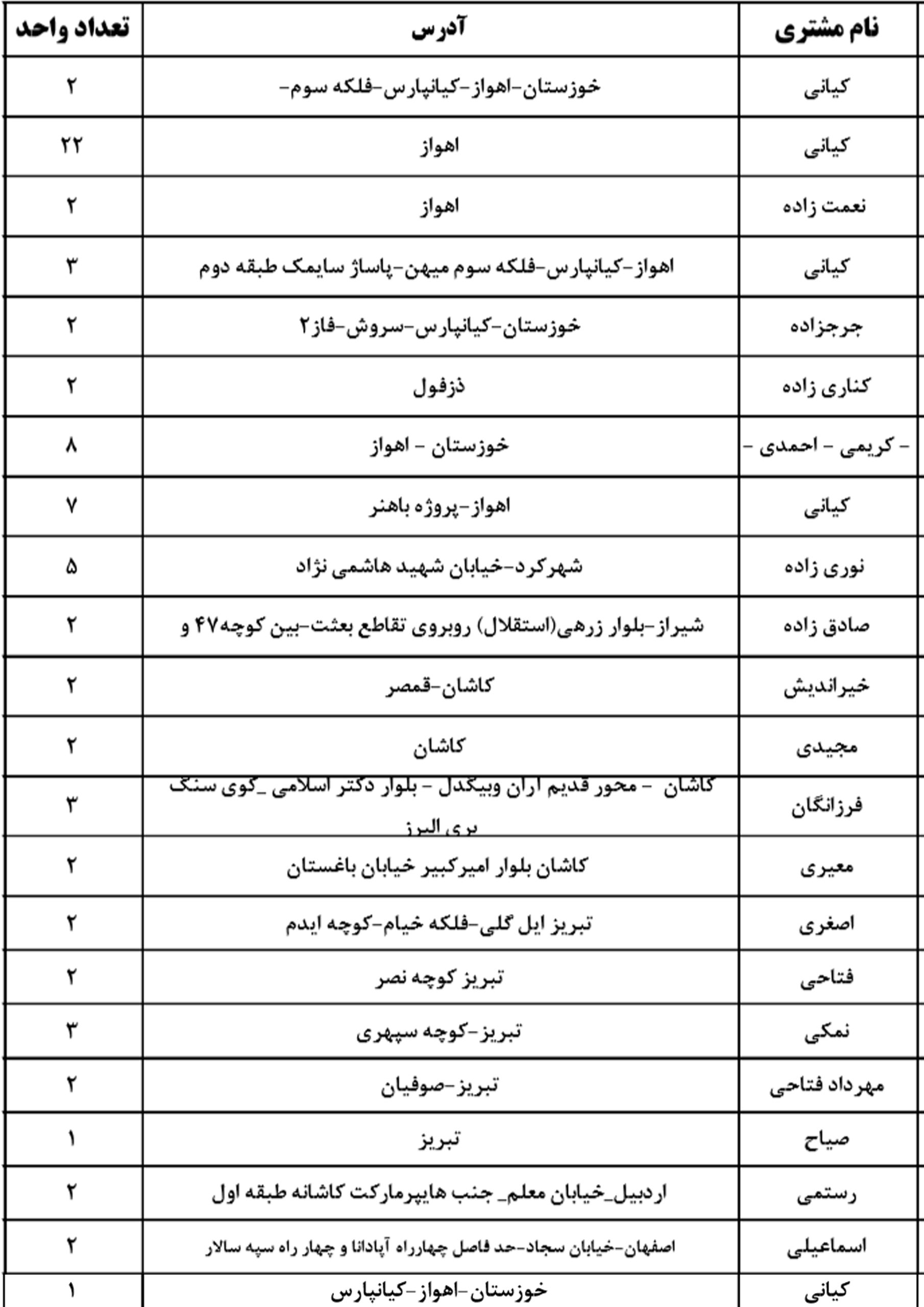 iran5