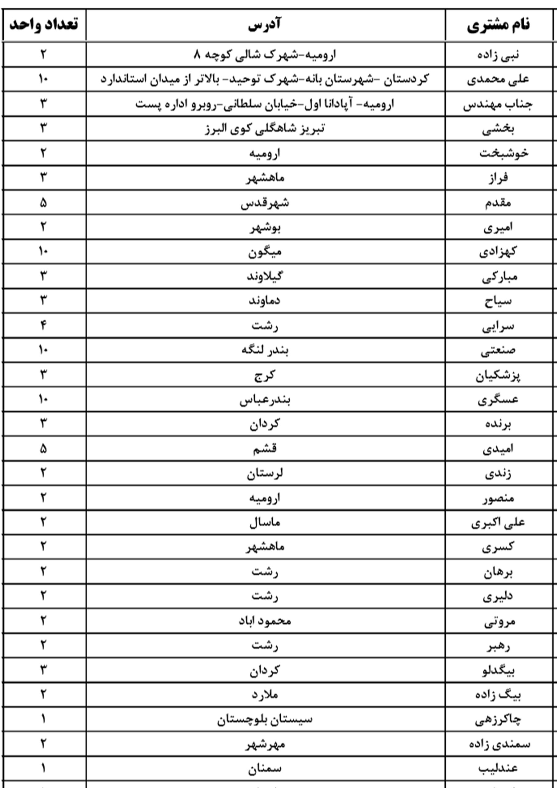 iran6