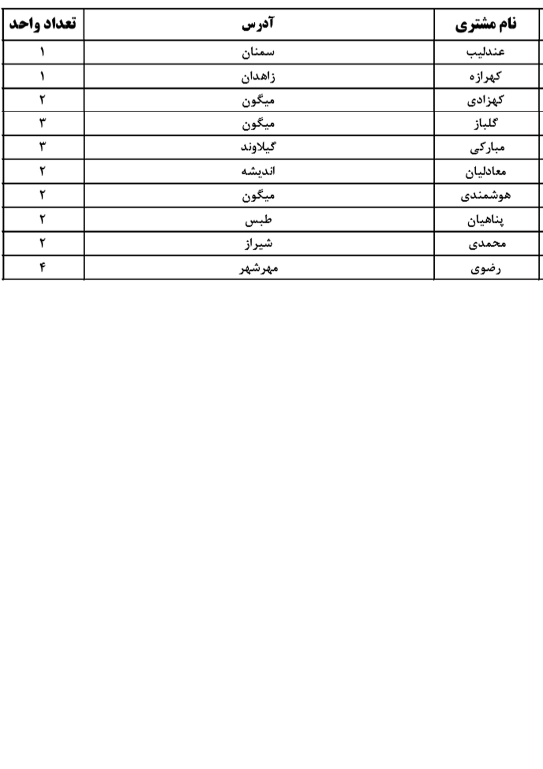 iran7