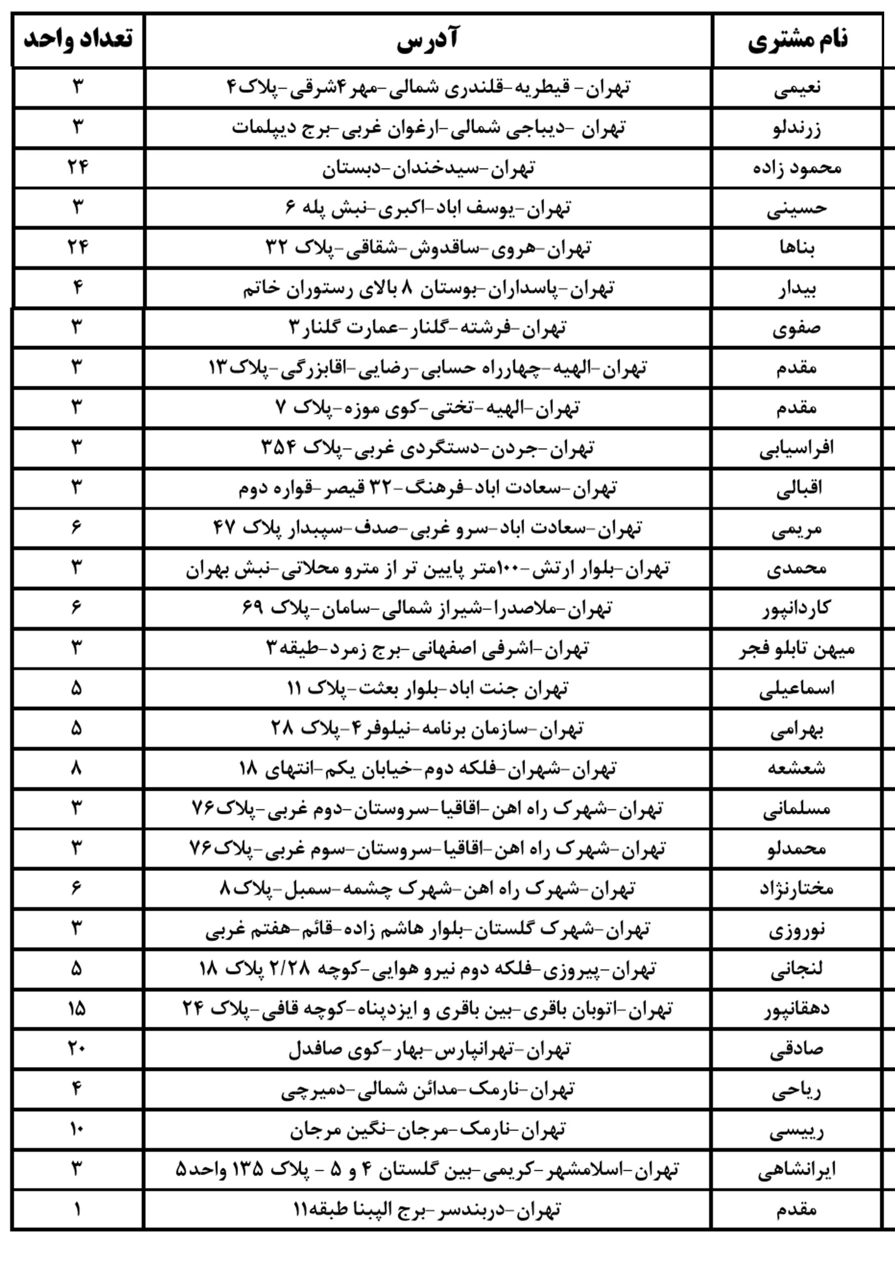 tehran2