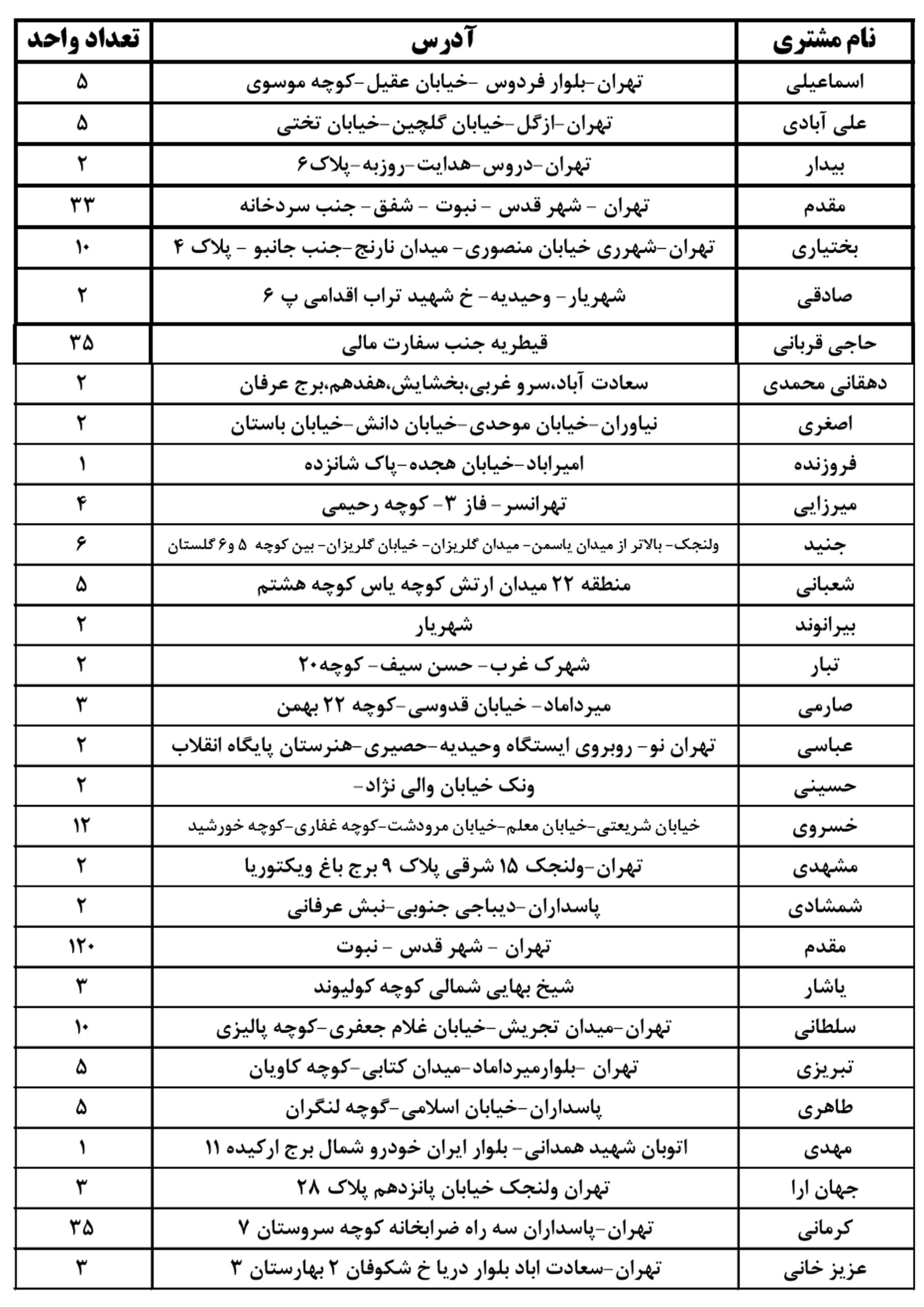 tehran3