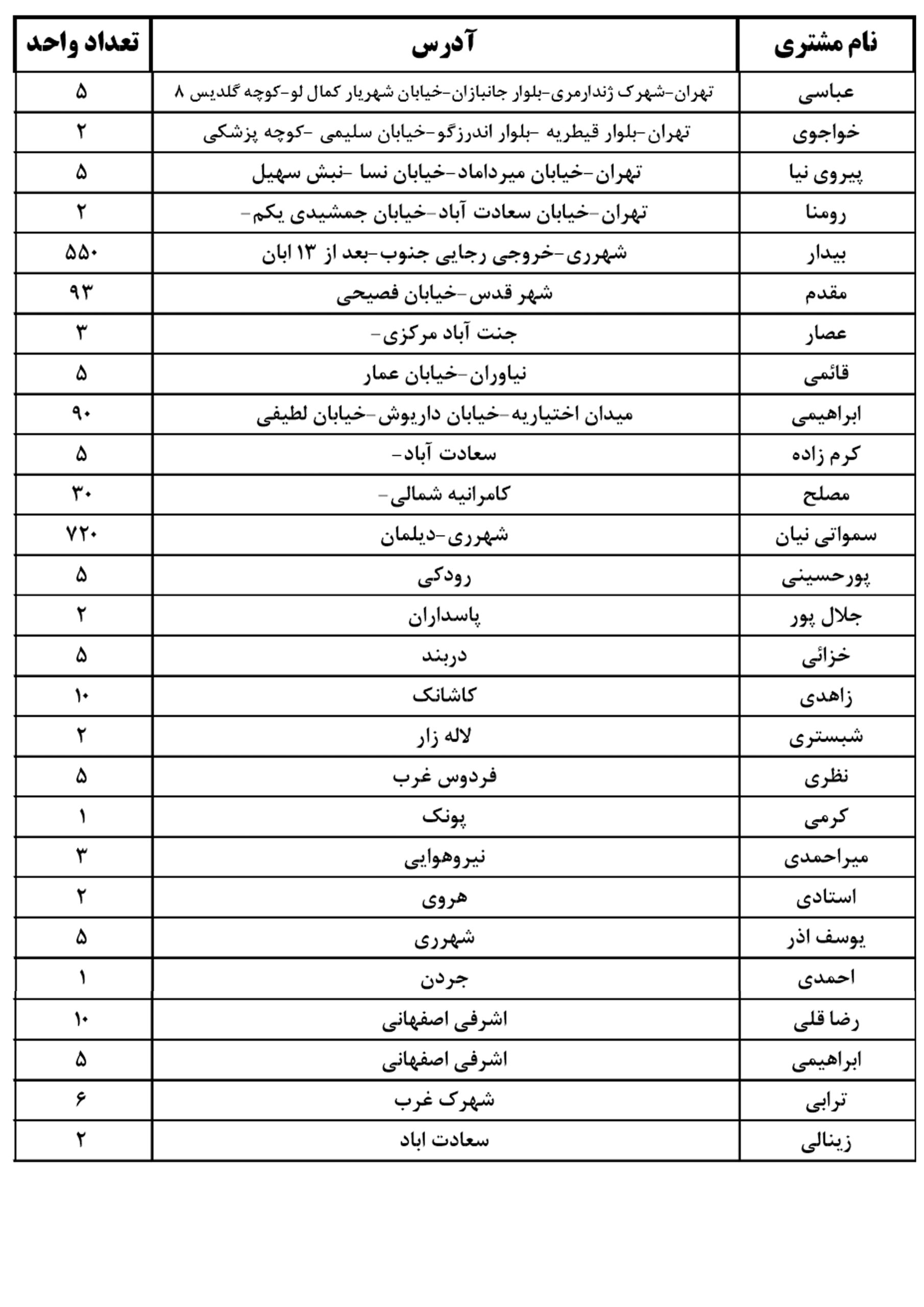 tehran4