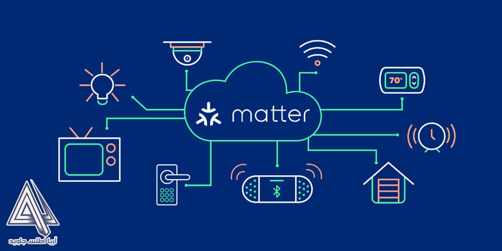 پروتکل ارتباطی matter