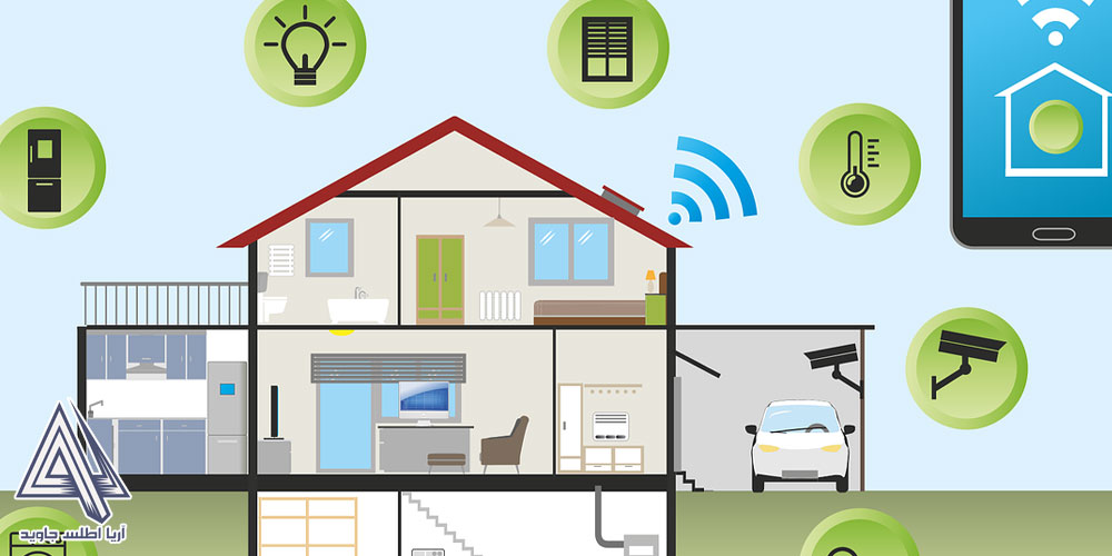 صرفه جویی در انرژی با سیستم های هوشمند