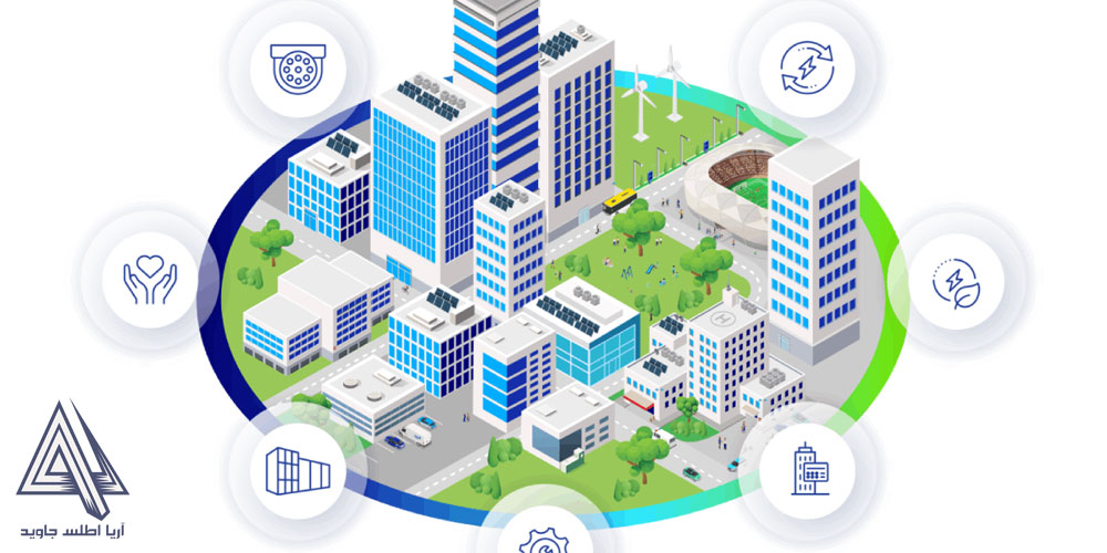 پک اقتصادی هوشمندسازی