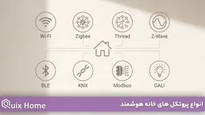 انواع پروتکل های خانه هوشمند